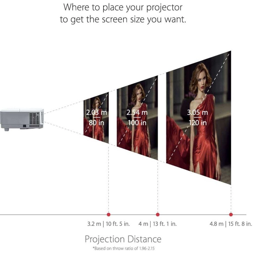 ViewSonic PA503S Proyector DLP 3800 Lúmenes SVGA - Ideal para Home Office y Educación